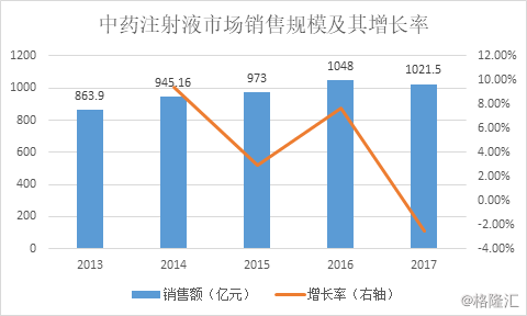 专家：大数据挖掘名中医药方和经验，助力中医发展-第1张图片-中国中医健康网