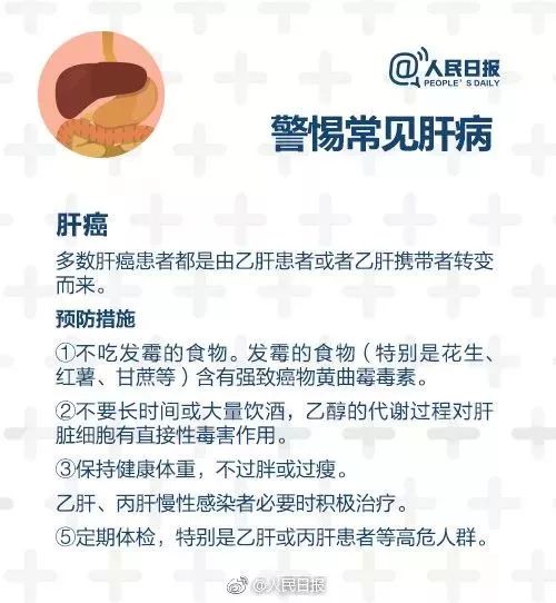 肝癌高发要警惕，坚持这5个好习惯可预防！-第1张图片-中国中医健康网